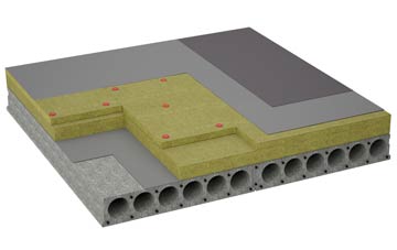 considerations of Bedmond flat roofing insulation